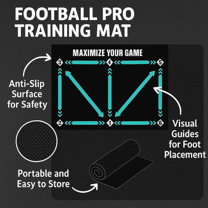 Skorter | Football Pro Training Mat | Anti-Slip, 2x2m Space & Video Program for Skill Enhancement and Home Training