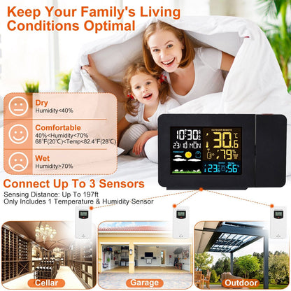 Skorter | Atomic projector alarm clock