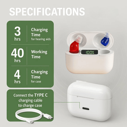 Skorter | AURIS PRO – Invisible in-ear hearing aids for superior sound quality