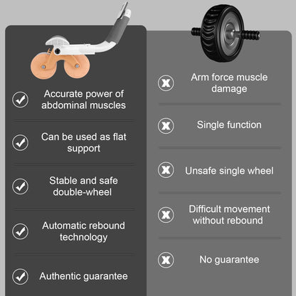 Skorter | Automatic Rebound Ab Wheel Roller for Core Strength with Timer Kneeling Pad