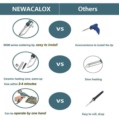 Skorter | Automatic Soldering Gun