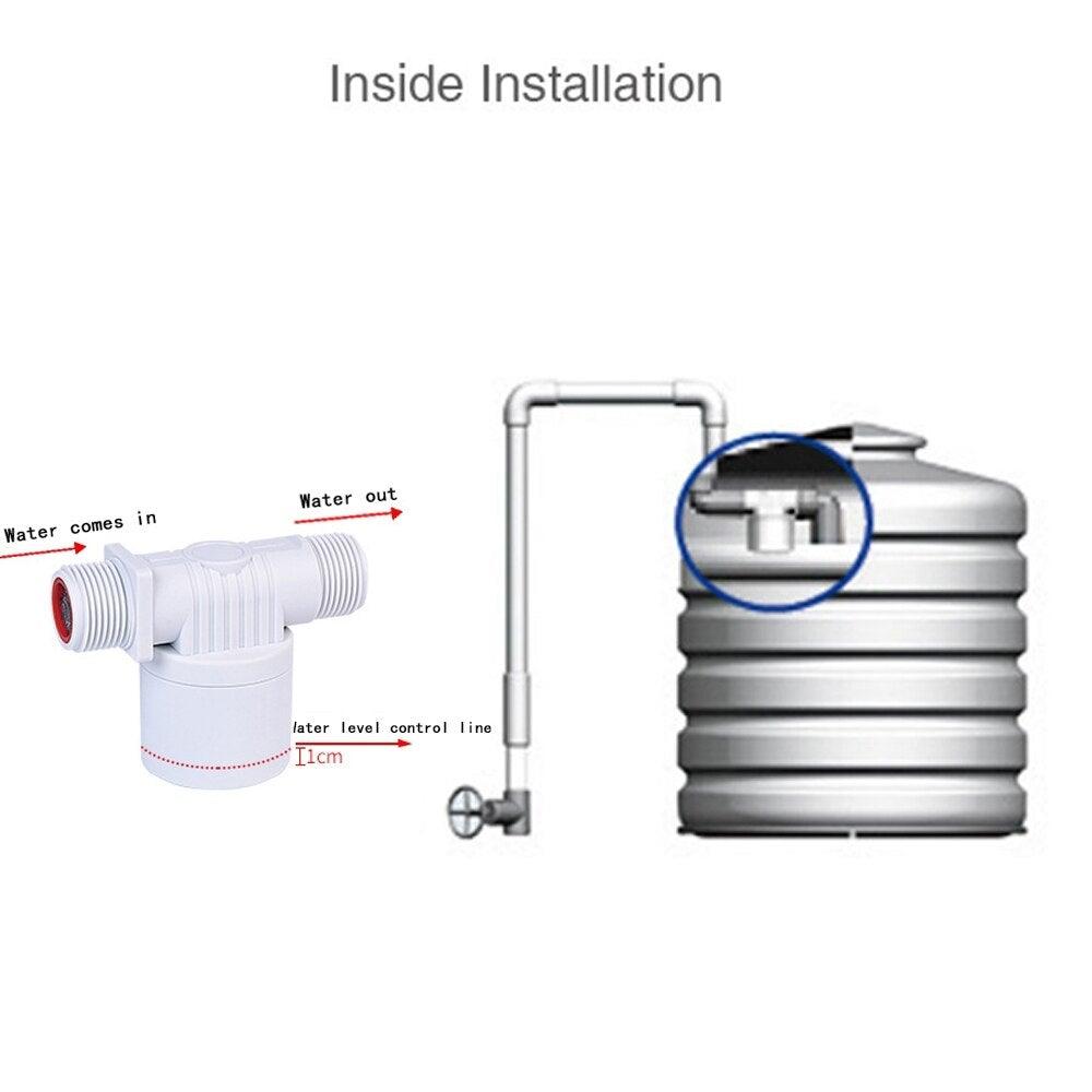 Skorter | Automatic Water Level Control