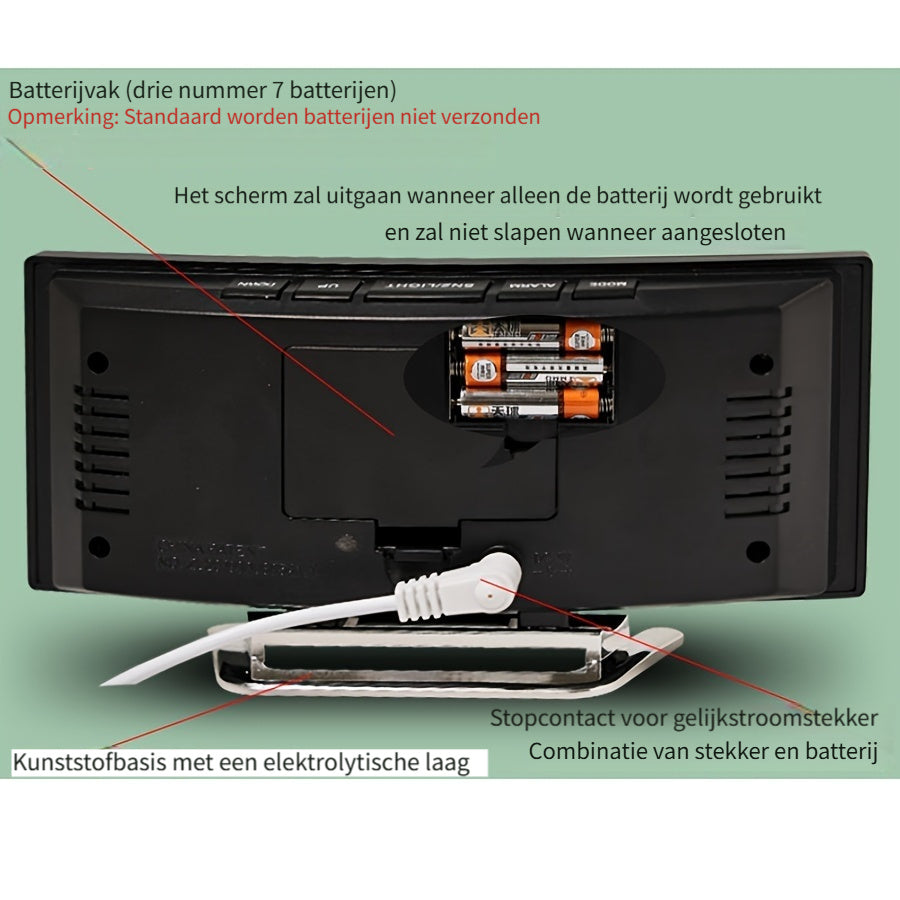 Skorter | SmartClock - Multifunctional LED Alarm Clock with Temperature Display and USB Power