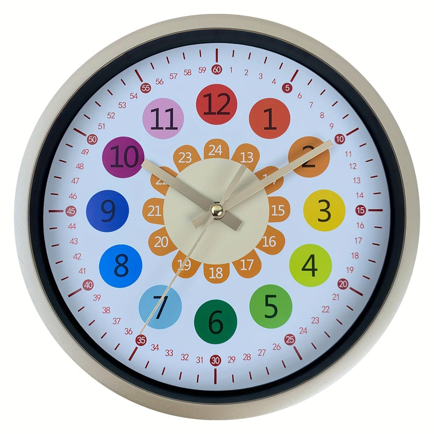Skorter | 8-inch Plastic Wall Clock - Sunflower Design, Silent Clock