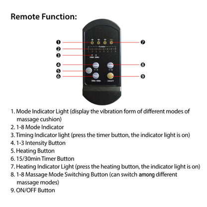 Skorter | Back massage cushion Electric Massage Car Seat