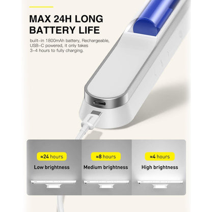 Skorter | Baseus 42LED Wireless Closet Light