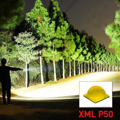 Skorter | 90000 Lumens LED Torches – The Best Flashlight for Any Adventure