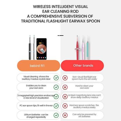 Skorter | Bebird R1 Wireless Intelligent Visual Otoscope Ear Cleaner