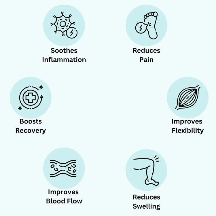 Skorter | Foot Massager | Pain Relief, Swelling Reduction & Ideal for Daily Use