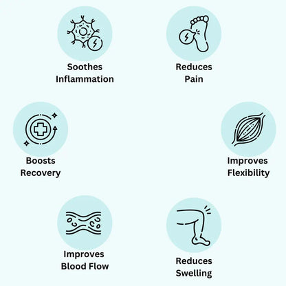 Skorter | Foot Massager | Pain Relief, Swelling Reduction & Ideal for Daily Use