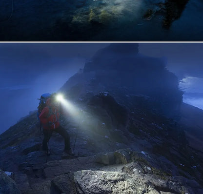 Skorter | Powerful Waterproof LED Headlamp with Zoom & Rechargeable Battery – Outdoor Adventure Light