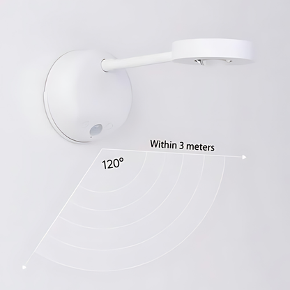 Skorter | Wireless Motion Sensor LED Spotlight Rechargeable