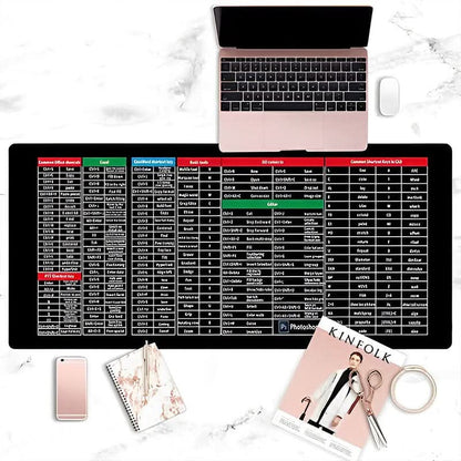 Skorter | Big Pad | Anti-Slip Keyboard Mat