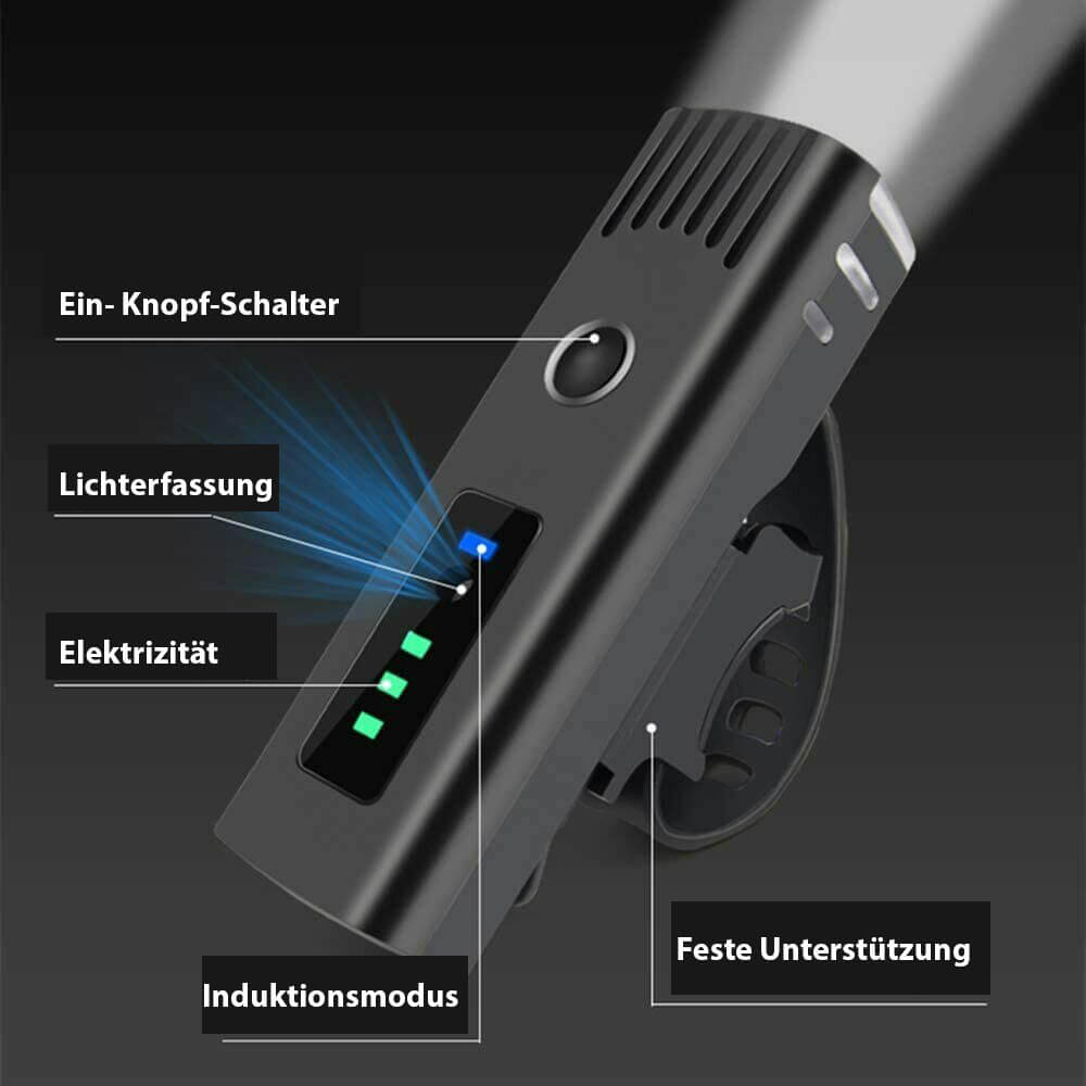 Skorter | Bike Light Set - LumenGuard™