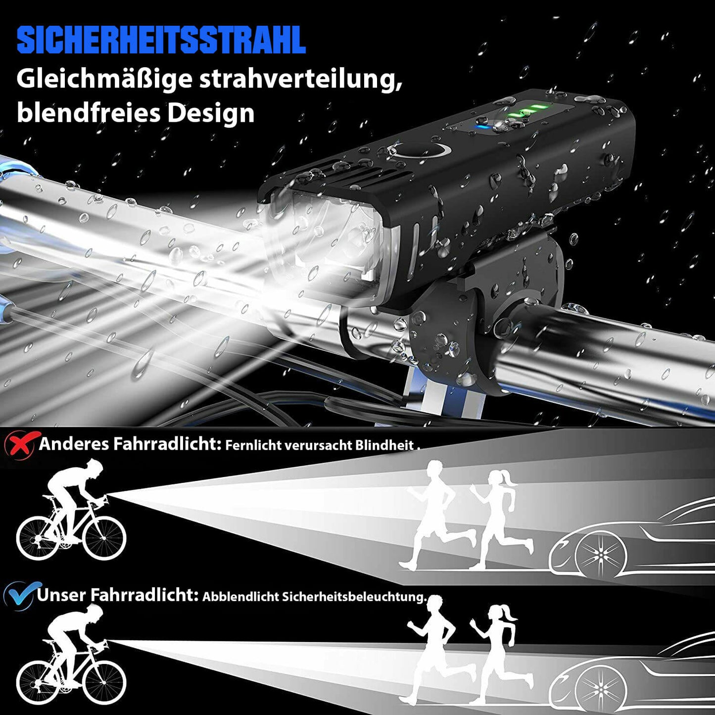 Skorter | Bike Light Set - LumenGuard™