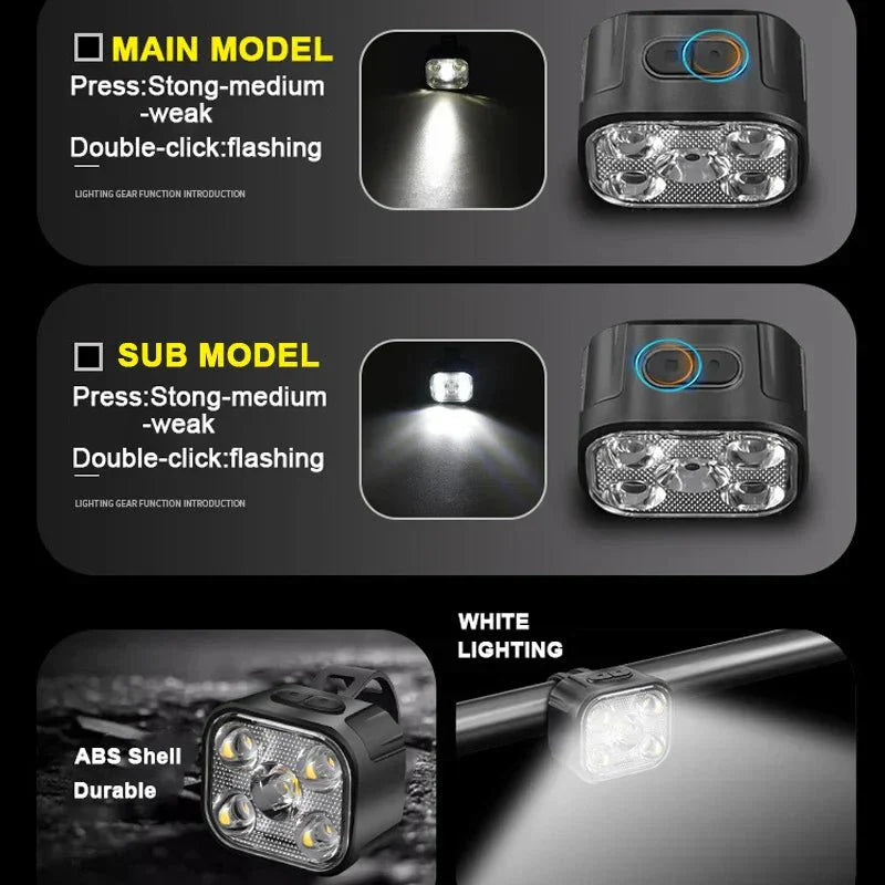 Skorter | BikeBeam – Rechargeable bicycle light set for maximum visibility & safety