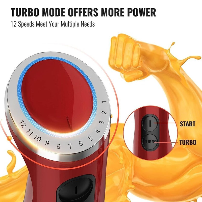 Skorter | 5-in-1 Multifunctional Immersion Handheld Blender