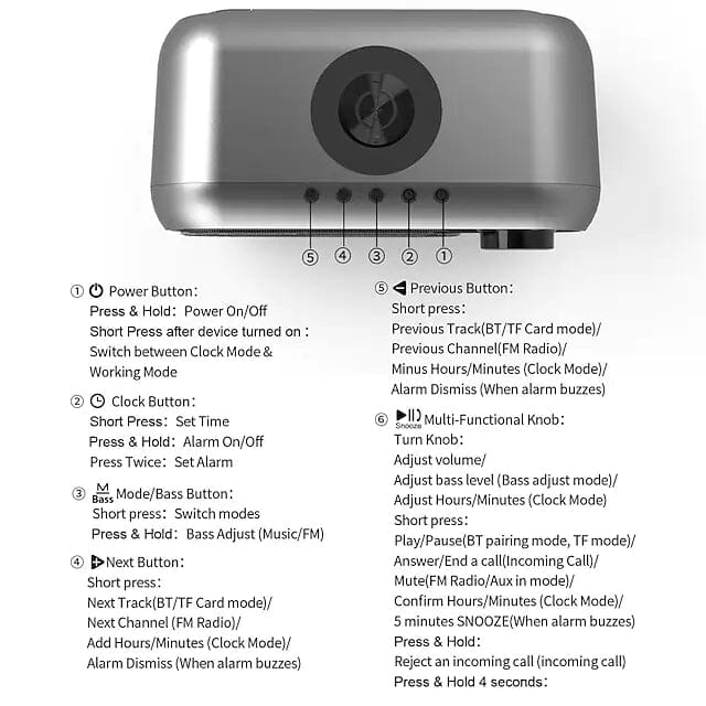 Skorter | Bluetooth speaker Wireless Charger with Alarm Clock