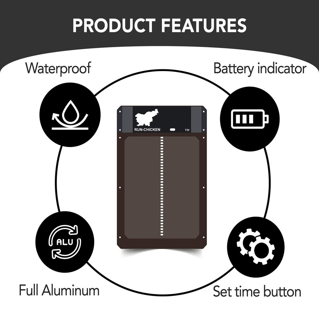 Skorter | Automatic Chicken Coop Door