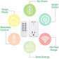 Skørter | Wireless remote control outlet switch strap socket for household appliances, wireless remote light switches (2 remote controls + 5 outlets)