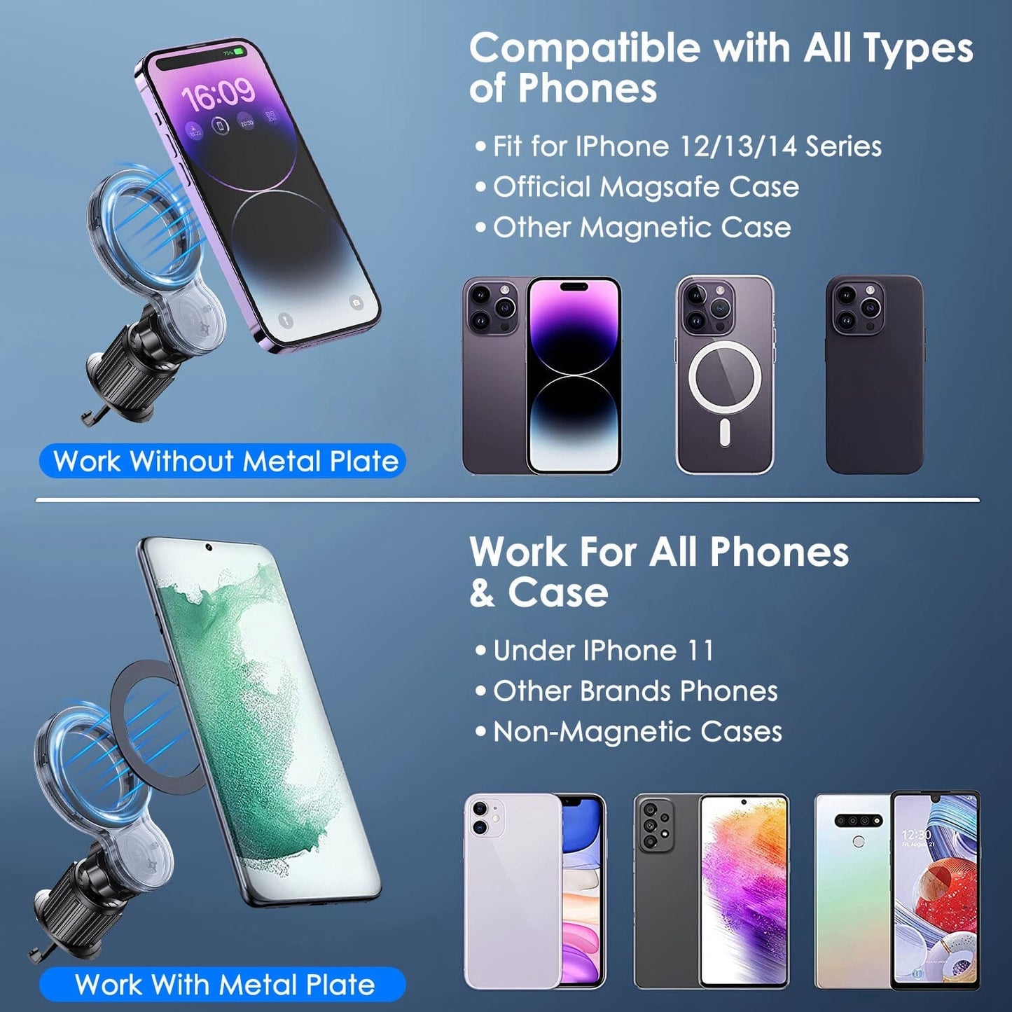 Skorter | Car Mount Magnetic Phone Holder For Car 360° Rotation