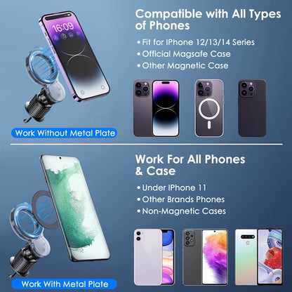 Skorter | Car Mount Magnetic Phone Holder For Car 360° Rotation