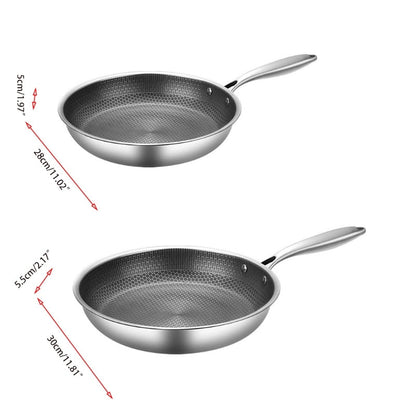 Skorter | ChefSteel Pan – Stainless Steel Non-Stick Frying Pan for Effortless Cooking