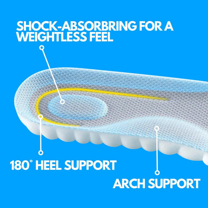 Skorter | Orthopedic Insoles for Flat Feet | Memory Foam Arch Support | Comfort and Pain Relief