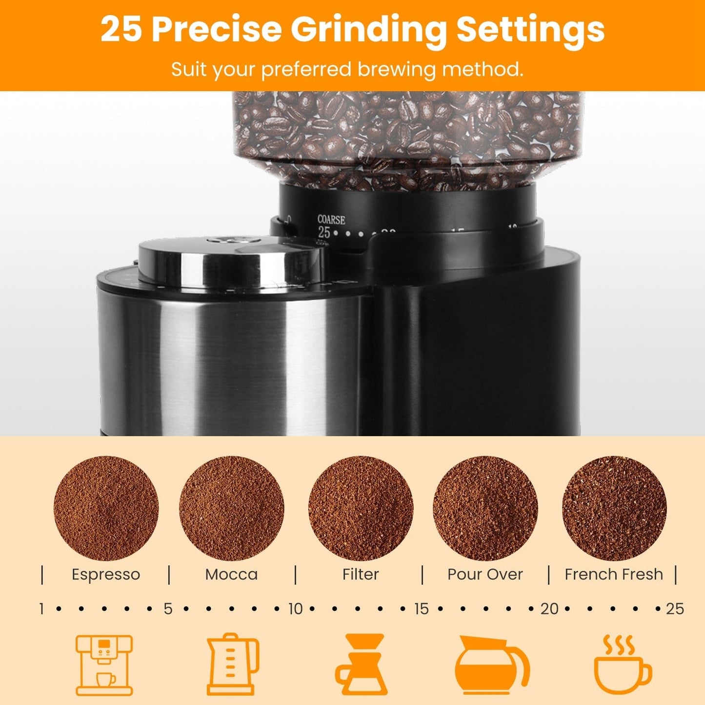 Skorter | Conical Drill Coffee Bean Electric Grinder with 25 Grind Settings