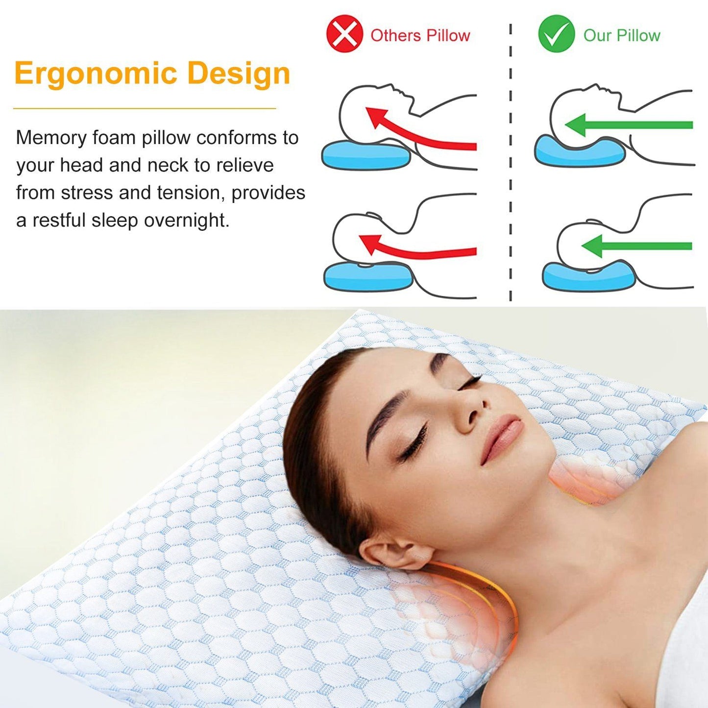 Skorter | Cooling Element Memory Foam Pillow Ventilated with Cooling Element Infused Memory Foam