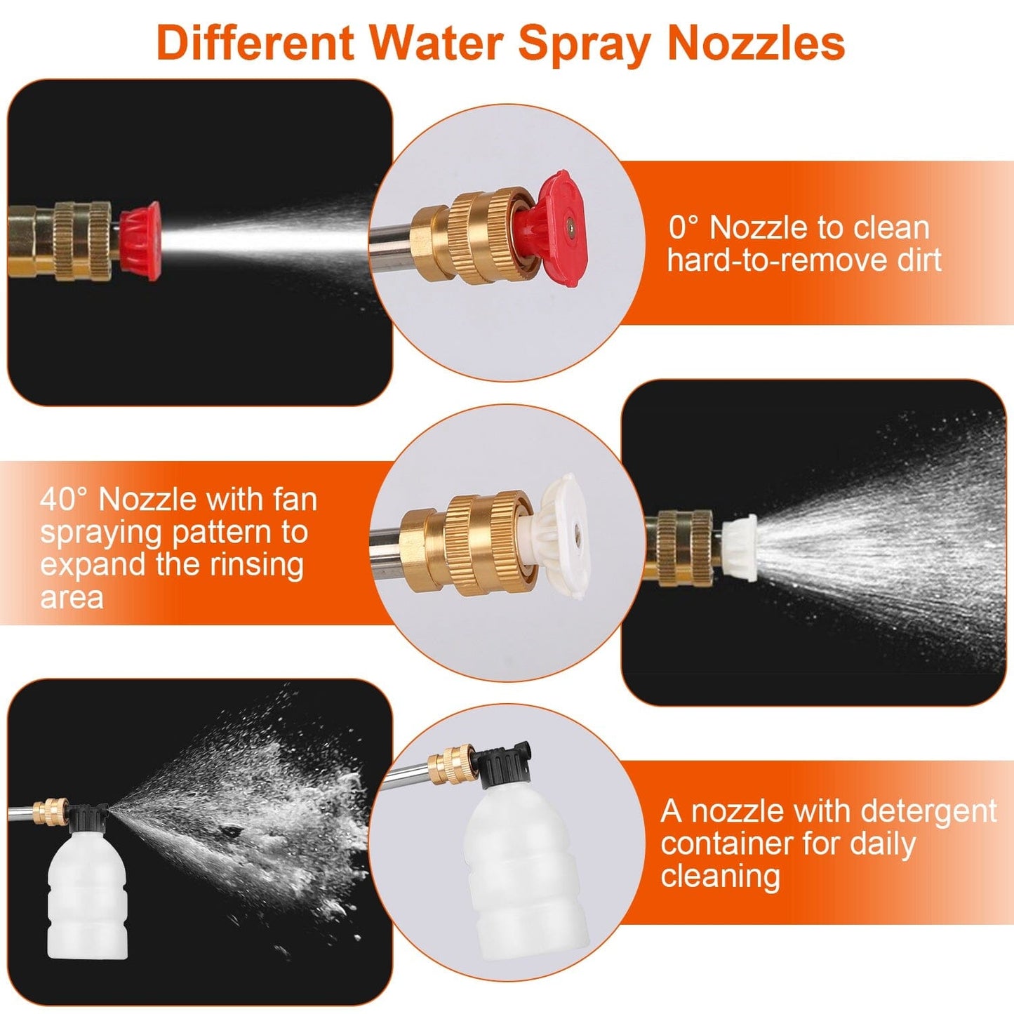 Skorter | Cordless Portable Pressure Washer