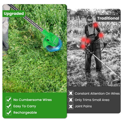 Skorter | Wireless Rechargeable Lawn Mower