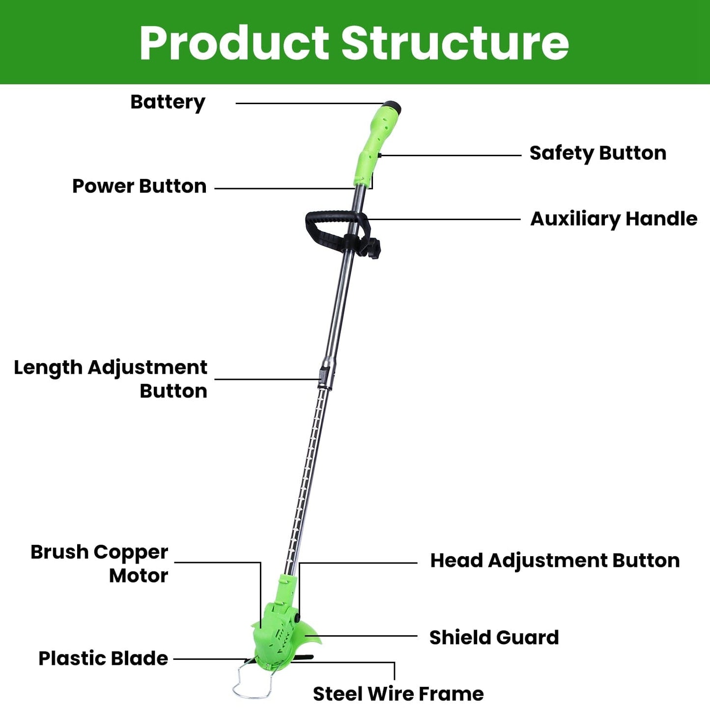 Skorter | Wireless Rechargeable Lawn Mower