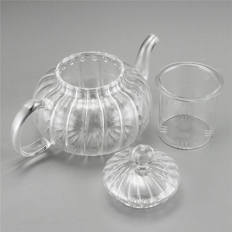 Skorter | Crystal Clear Glass Teapot Set