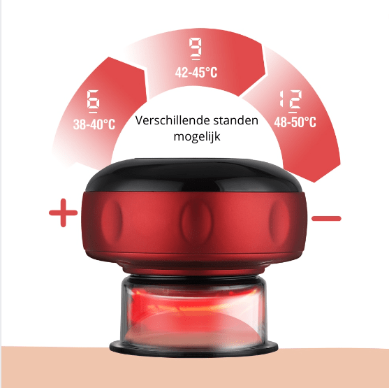 Skorter | CuppingRelief – Electric Cupping Therapy Set for Pain Relief & Cellulite Reduction