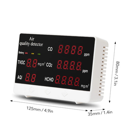 Skorter | Carbon Dioxide Monitor