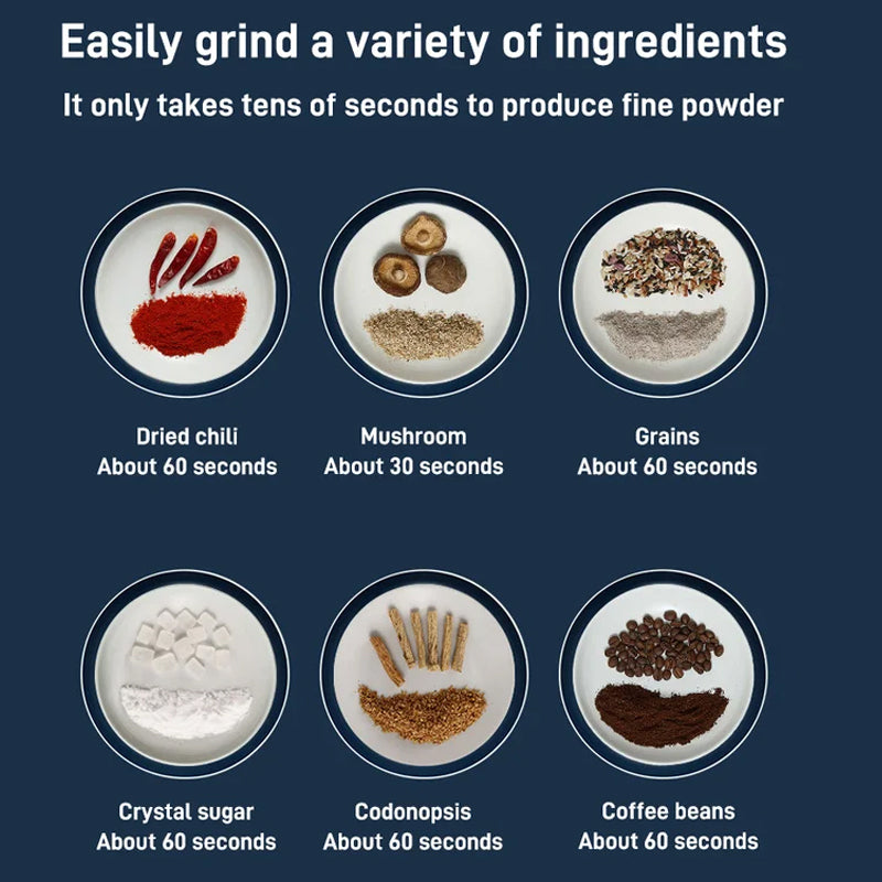 skorter | Household Electric Spice Coffee Grinder