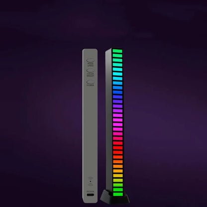 Skorter | Rhythmglow Led Strip - Let Your Room Dance to the Beat!