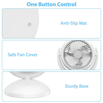 Skorter | Desktop Air Circulator Fan 4 Speed Adjustment