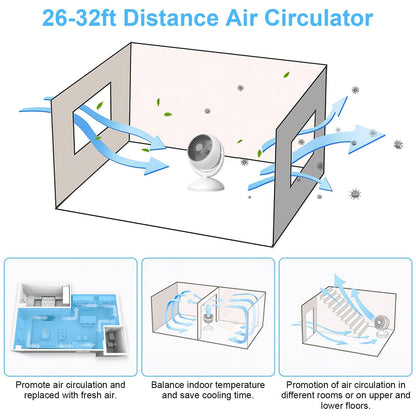 Skorter | Desktop Air Circulator Fan 4 Speed Adjustment