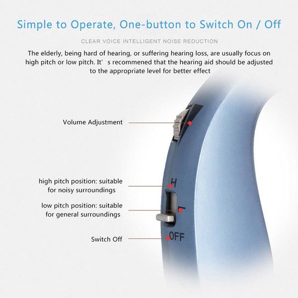 Skorter | Digital Rechargeable Hearing Aids Acousticon Amplifier Audiphone Behind Ear Sound