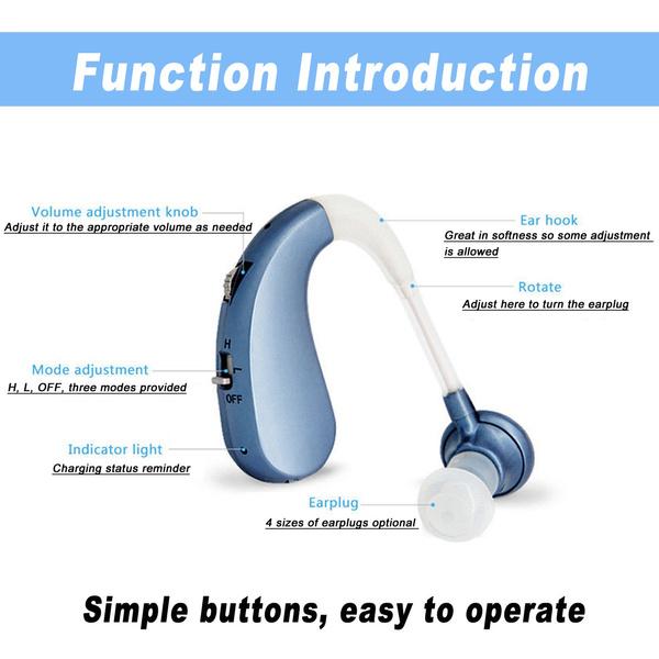 Skorter | Digital Rechargeable Hearing Aids Acousticon Amplifier Audiphone Behind Ear Sound