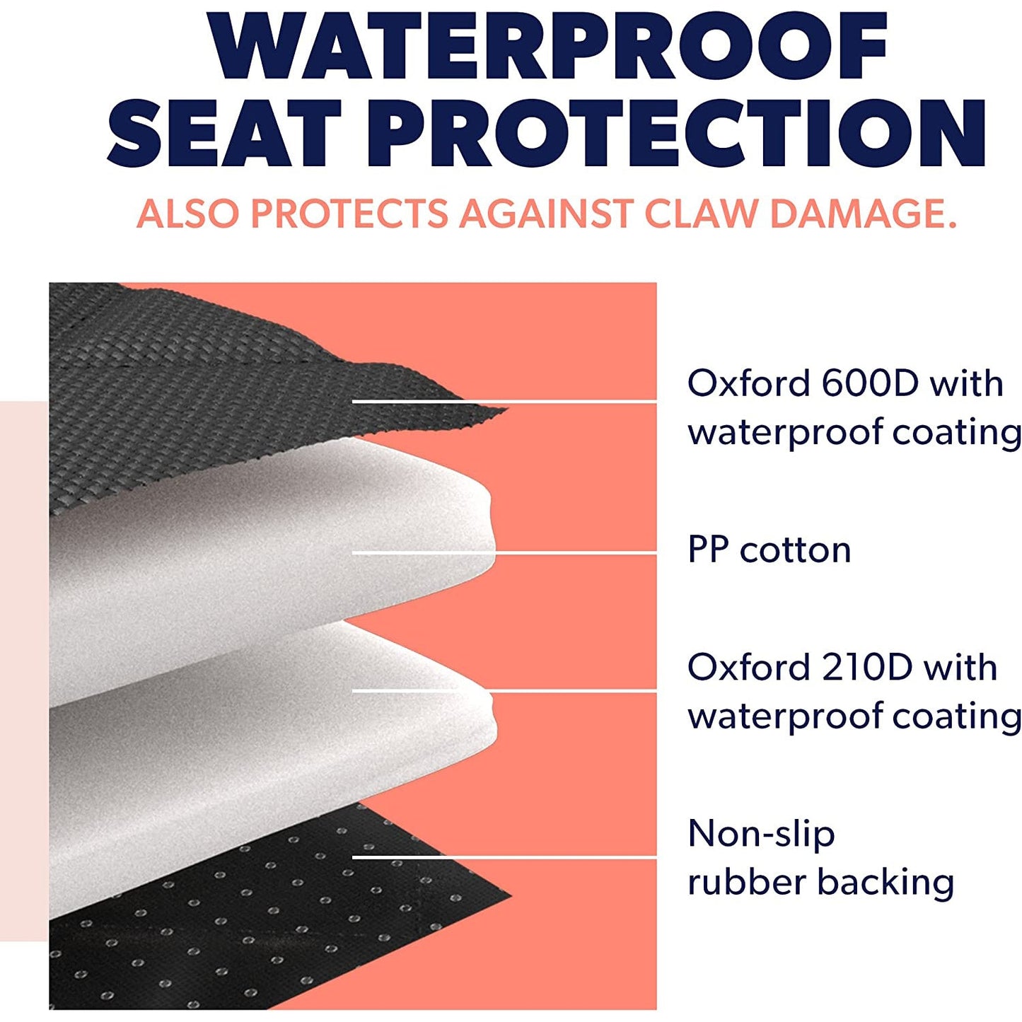 Skorter | Dog's back seat cover Protection Waterproof Anti-scratch Anti-slip Hammock