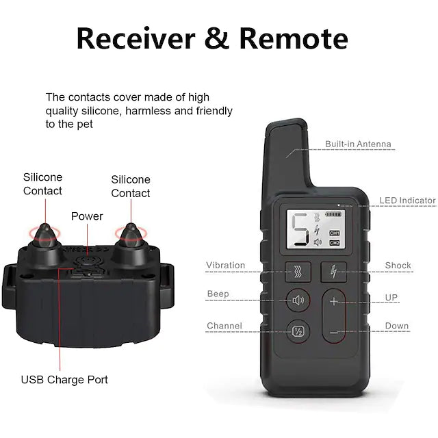 Skorter | Dog Training Shock Collar