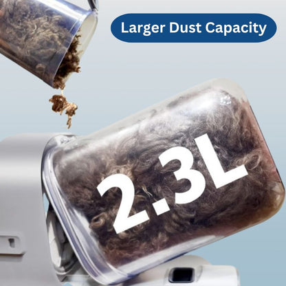 Skorter | 5-in-1 Dog Grooming Kit with with Pet Hair Vacuum & Clipping Tools