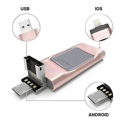 Skorter | 32GB USB Flash Drive for iPhone and Android