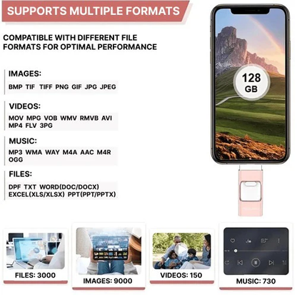 Skorter | 32GB USB Flash Drive for iPhone and Android