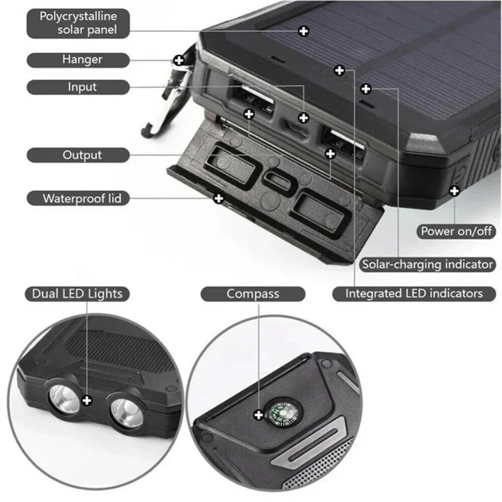 Skorter | 30,000mAh Solar Charger Waterproof Power Bank External