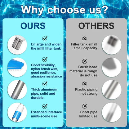 Skorter | 3 in 1 Cordless Rechargeable Pool Vacuum Cleaner