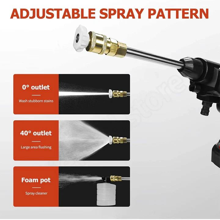 Skorter | Cordless High Pressure Washer with 2 Batteries